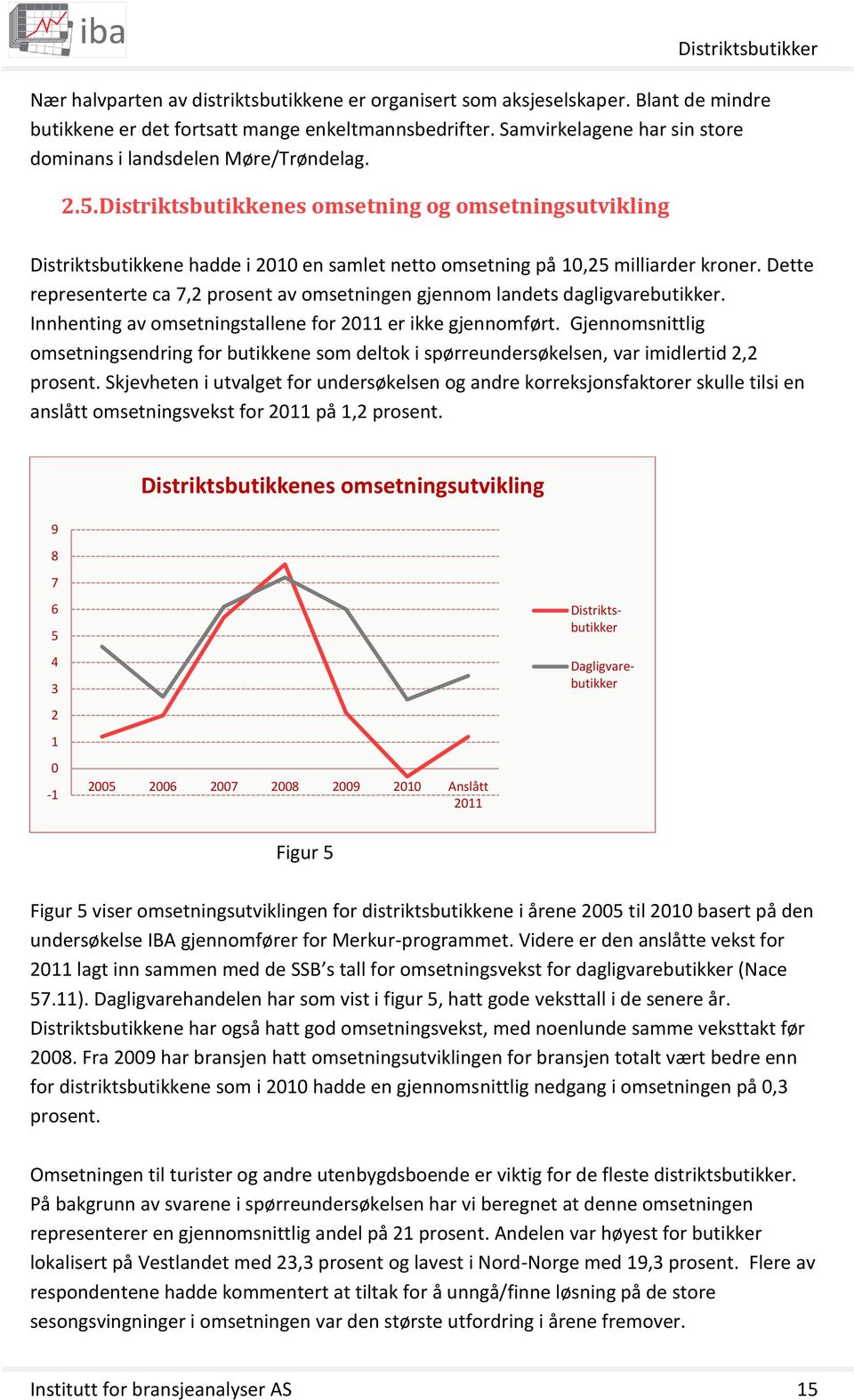 Distriktsbutikkenes omsetning og omsetningsutvikling Distriktsbutikkene hadde i 2010 en samlet netto omsetning på 10,25 milliarder kroner.