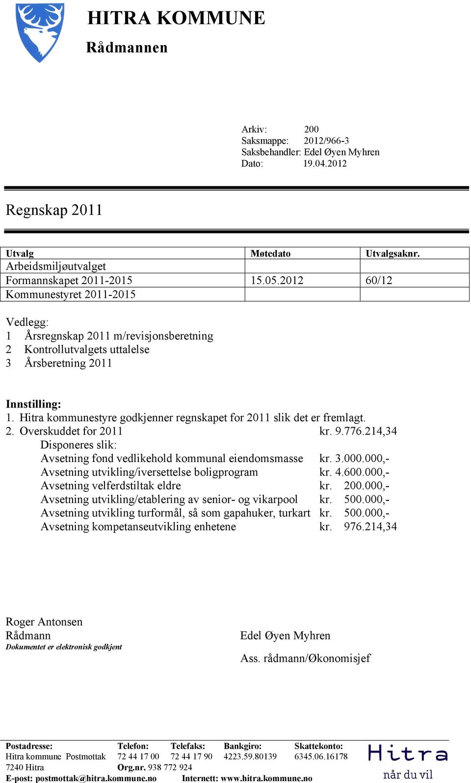 Hitra kommunestyre godkjenner regnskapet for 2011 slik det er fremlagt. 2. Overskuddet for 2011 kr. 9.776.214,34 Disponeres slik: Avsetning fond vedlikehold kommunal eiendomsmasse kr. 3.000.