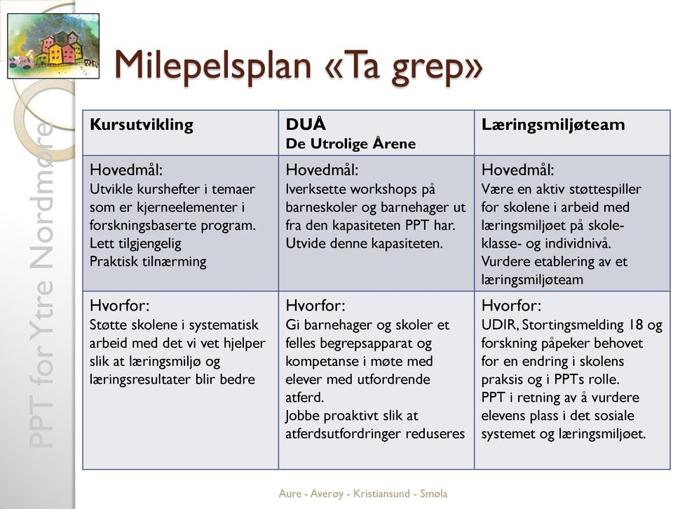 workshops på barneskoler og barnehager ut fra den kapasiteten PPT har. Utvide denne kapasiteten.