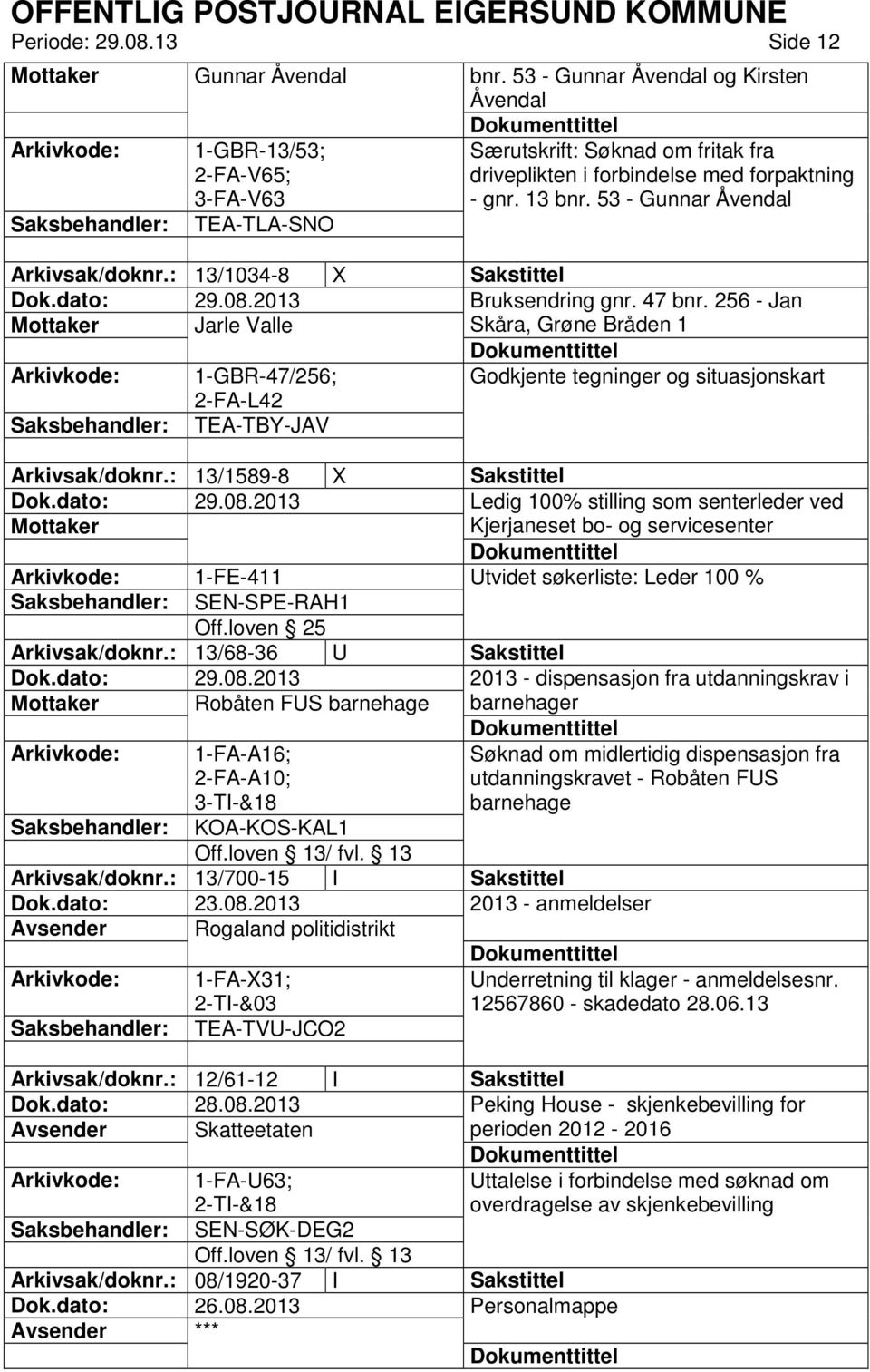 : 13/1034-8 X Sakstittel Bruksendring gnr. 47 bnr. 256 - Jan Jarle Valle Skåra, Grøne Bråden 1 1-GBR-47/256; Godkjente tegninger og situasjonskart TEA-TBY-JAV Arkivsak/doknr.