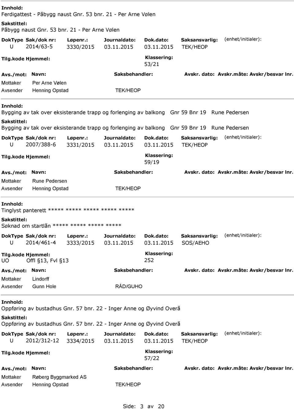 21 - Per Arne Vølen 2014/63-5 3330/2015 53/21 Per Arne Vølen Bygging av tak over eksisterande trapp og forlenging av balkong Gnr 59 Bnr 19 Rune Pedersen Bygging av tak