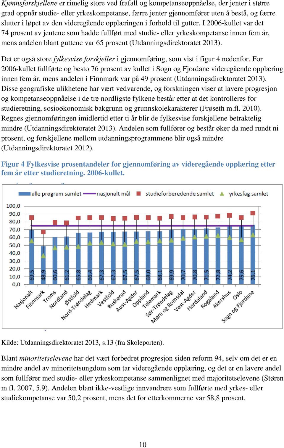 I 2006-kullet var det 74 prosent av jentene som hadde fullført med studie- eller yrkeskompetanse innen fem år, mens andelen blant guttene var 65 prosent (Utdanningsdirektoratet 2013).