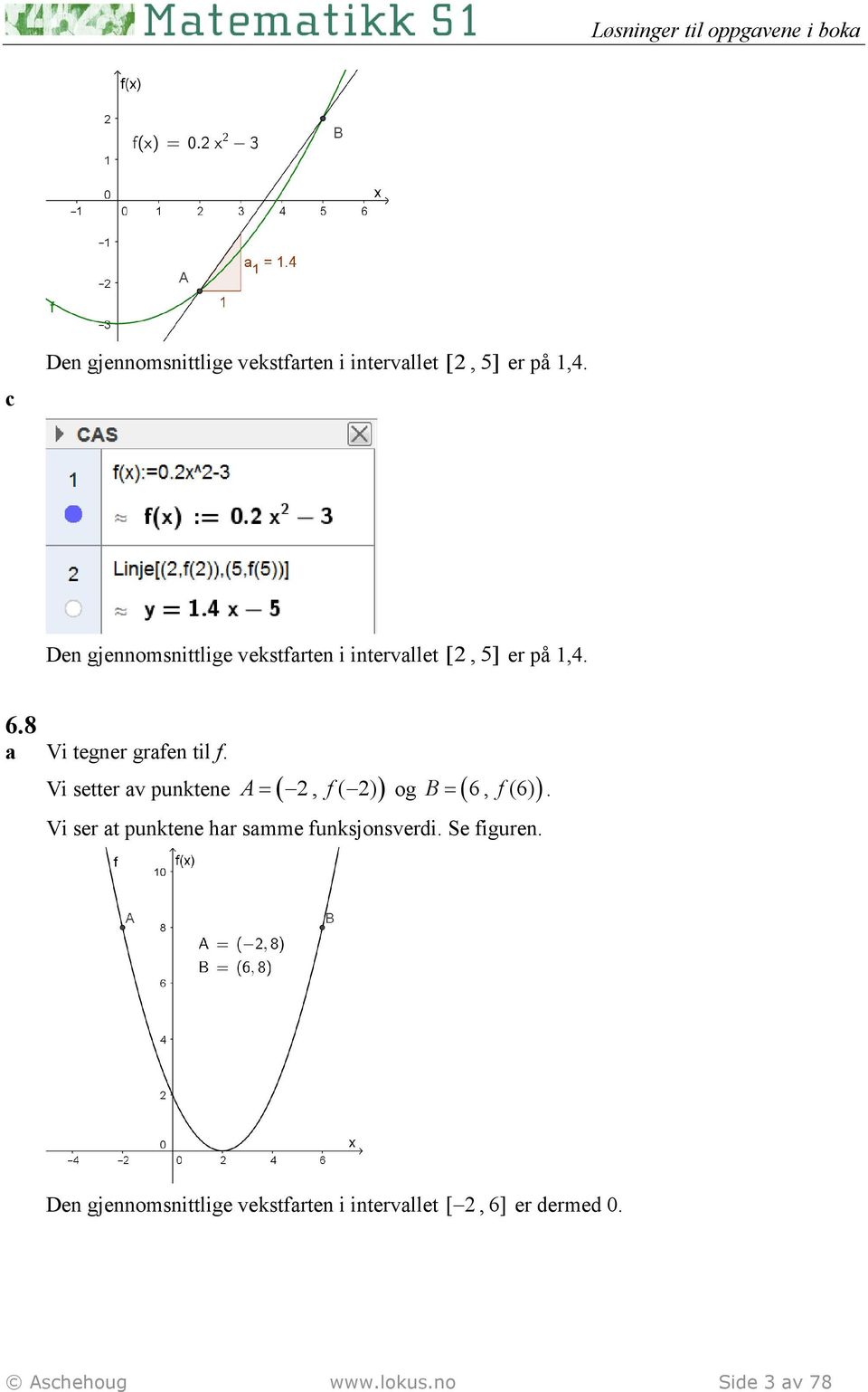 Vi setter v punktene A= (, f( ) ) og B ( 6, f(6) ) =.