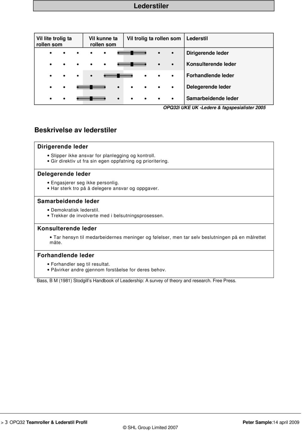 Samarbeidende leder Demokratisk lederstil. Trekker de involverte med i belsutningsprosessen.