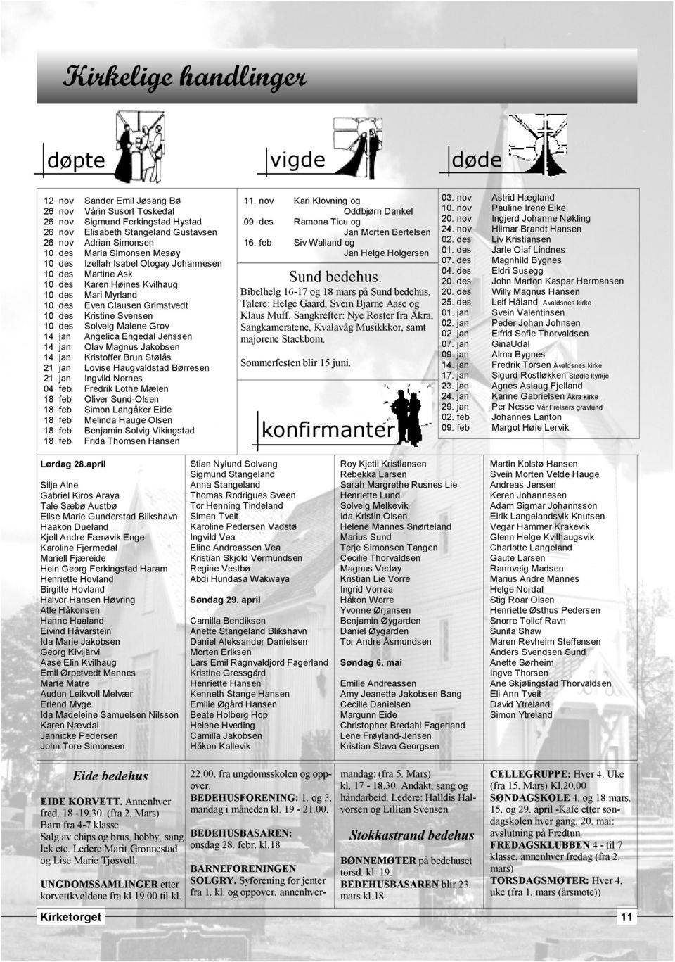 Malene Grov 14 jan Angelica Engedal Jenssen 14 jan Olav Magnus Jakobsen 14 jan Kristoffer Brun Stølås 21 jan Lovise Haugvaldstad Børresen 21 jan Ingvild Nornes 04 feb Fredrik Lothe Mælen 18 feb