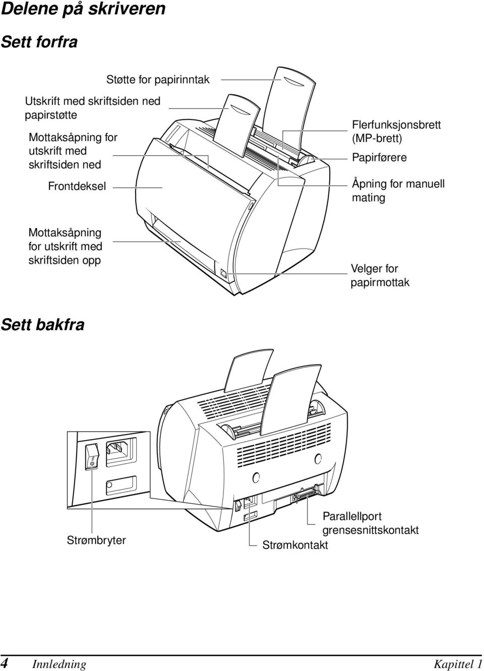 Papirførere Åpning for manuell mating Mottaksåpning for utskrift med skriftsiden opp Velger for