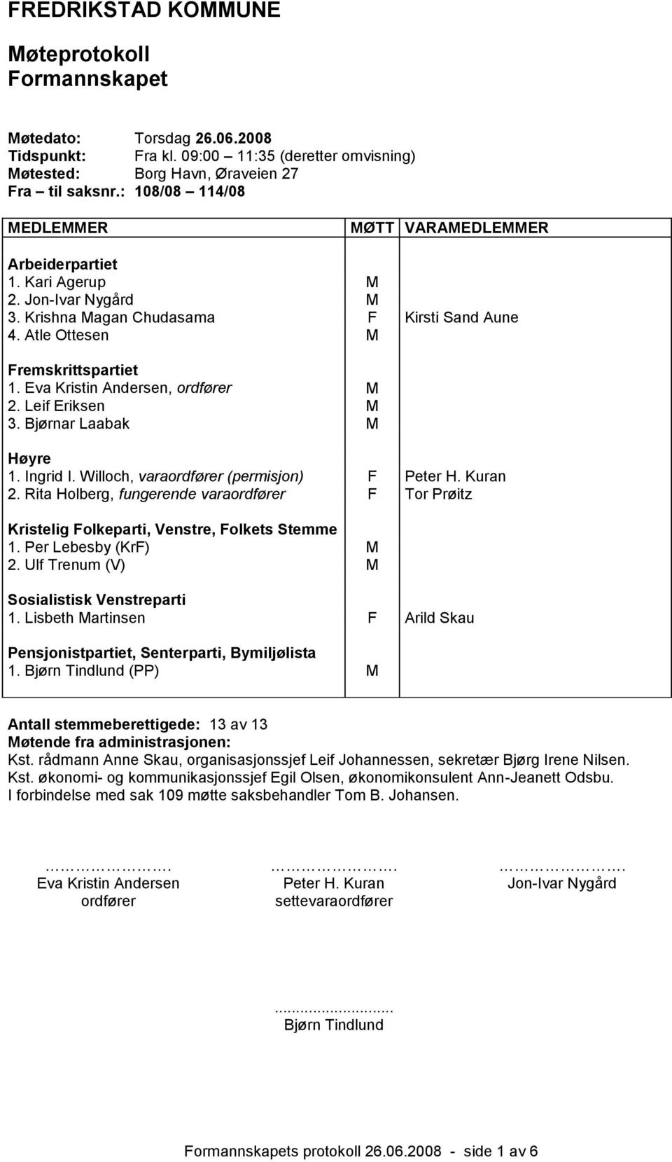 Eva Kristin Andersen, ordfører M 2. Leif Eriksen M 3. Bjørnar Laabak M Høyre 1. Ingrid I. Willoch, varaordfører (permisjon) F Peter H. Kuran 2.