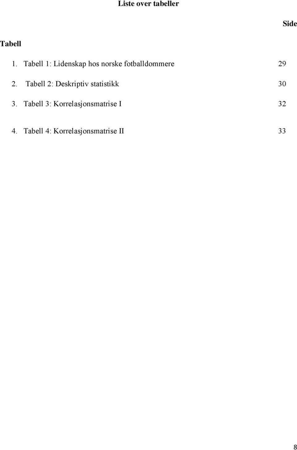 2. Tabell 2: Deskriptiv statistikk 30 3.