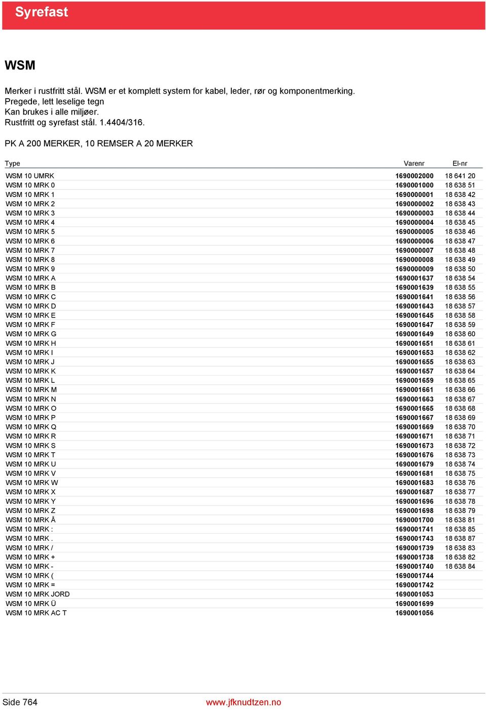 PK A 200 MERKER, 10 REMSER A 20 MERKER WSM 10 UMRK 1690002000 18 641 20 WSM 10 MRK 0 1690001000 18 638 51 WSM 10 MRK 1 1690000001 18 638 42 WSM 10 MRK 2 1690000002 18 638 43 WSM 10 MRK 3 1690000003