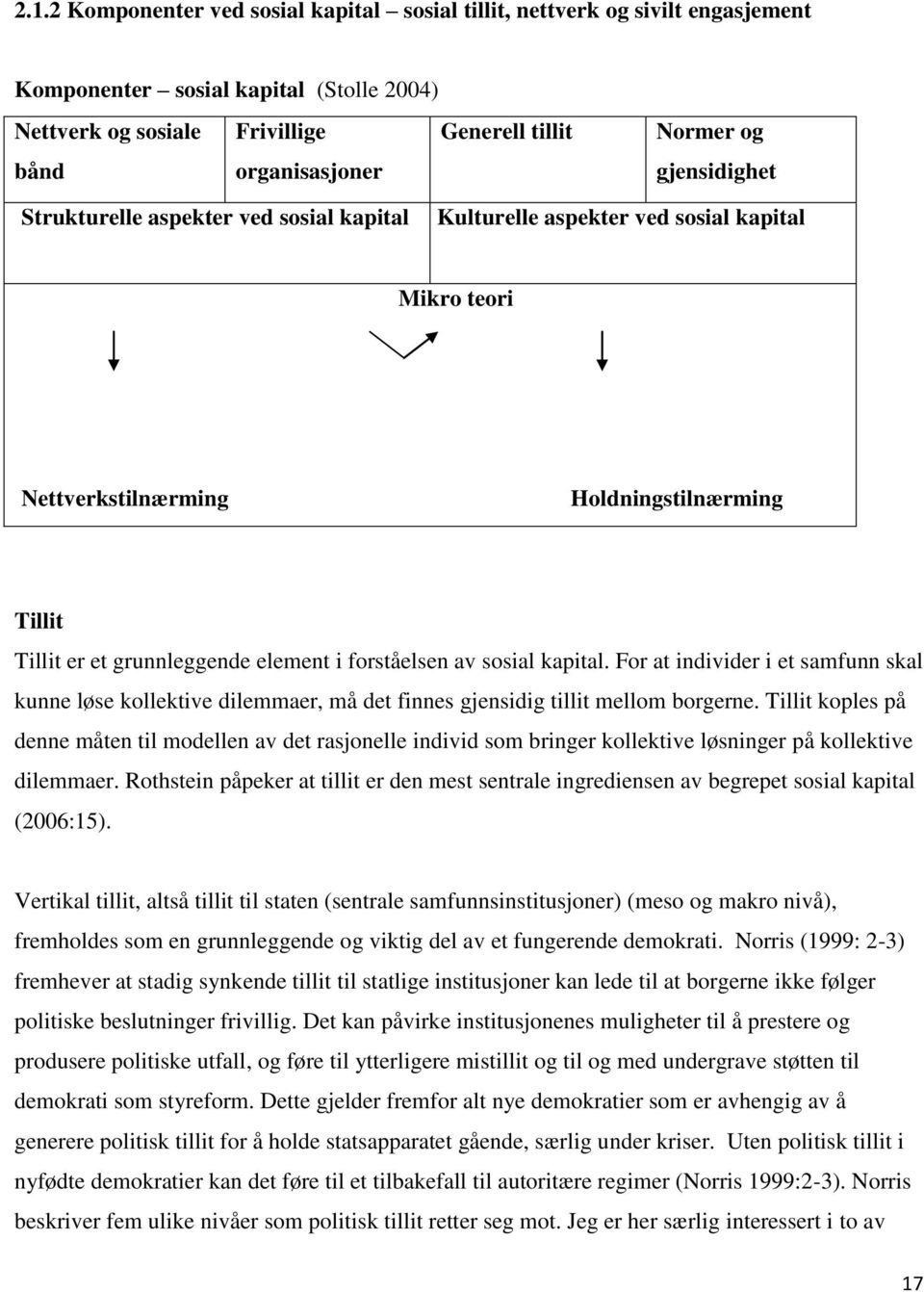 forståelsen av sosial kapital. For at individer i et samfunn skal kunne løse kollektive dilemmaer, må det finnes gjensidig tillit mellom borgerne.