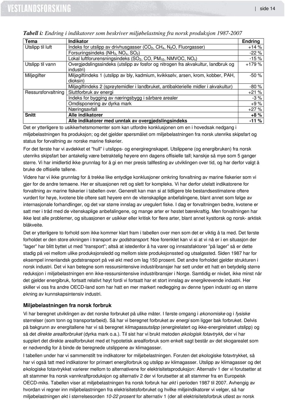 fra akvakultur, landbruk og +179 % industri) Miljøgifter Miljøgiftindeks 1 (utslipp av bly, kadmium, kvikksølv, arsen, krom, kobber, PAH, dioksin) -50 % Miljøgiftindeks 2 (sprøytemidler i landbruket,