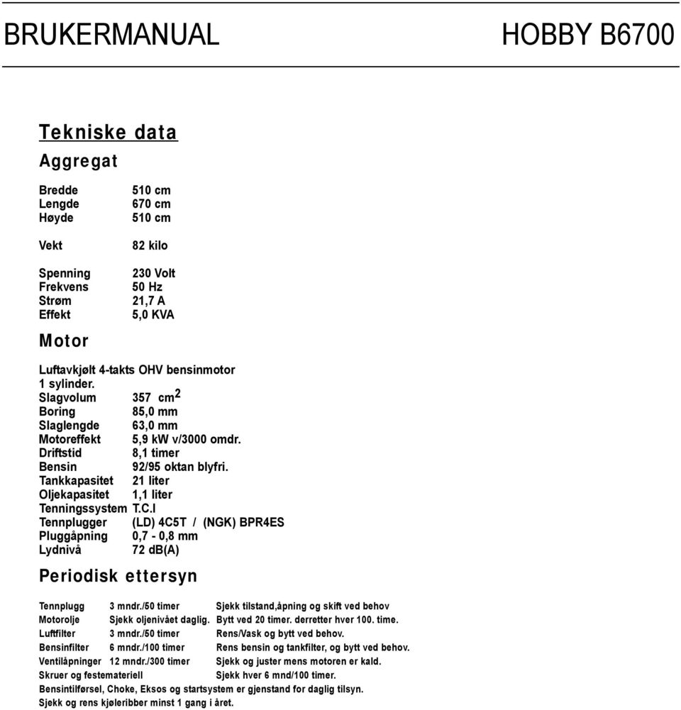 I Tennplugger (LD) 4C5T / (NGK) BPR4ES Pluggåpning 0,7-0,8 mm Lydnivå 72 db(a) Periodisk ettersyn Tennplugg 3 mndr./50 timer Sjekk tilstand,åpning og skift ved behov Motorolje Sjekk oljenivået daglig.