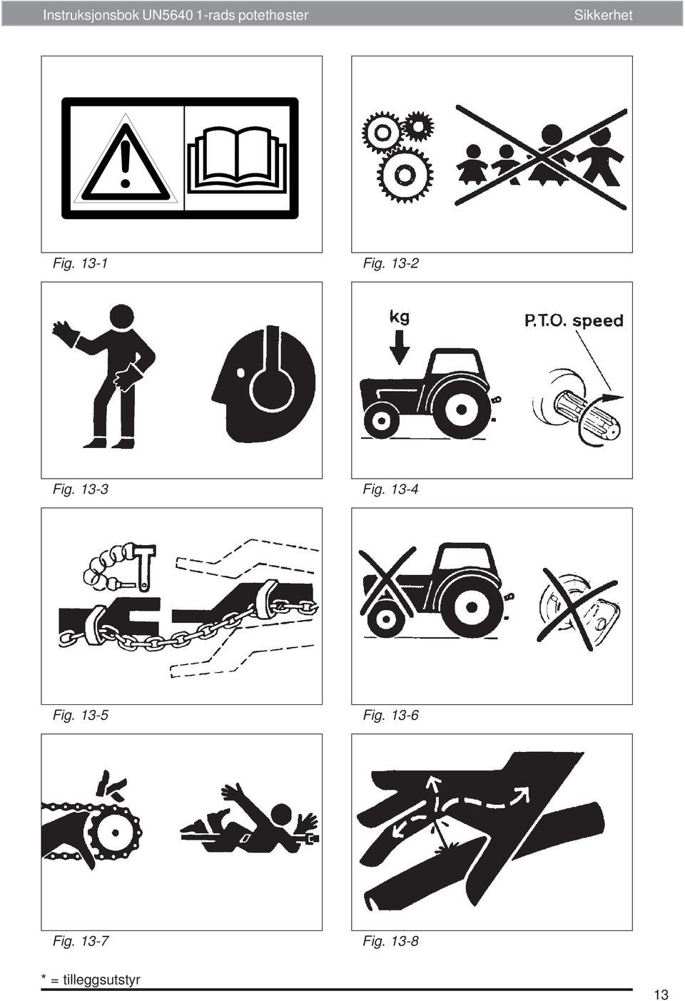 13-2 Fig. 13-3 Fig. 13-4 Fig. 13-5 Fig.