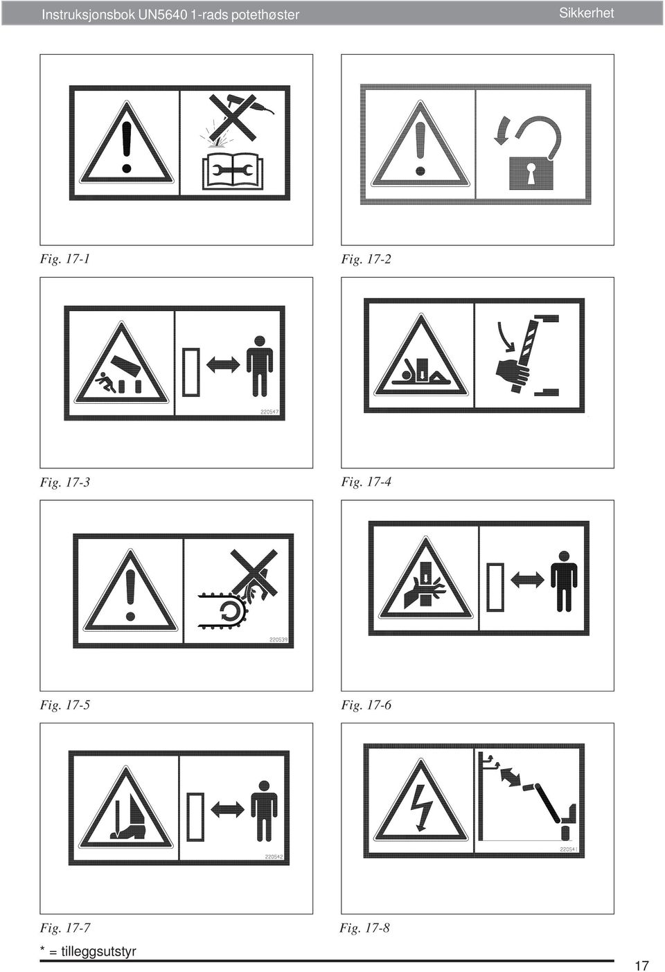 17-2 Fig. 17-3 Fig. 17-4 Fig. 17-5 Fig.