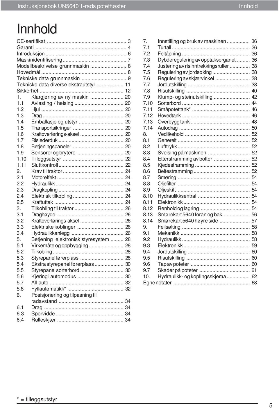 .. 20 1.5 Transportsikringer... 20 1.6 Kraftoverførings-aksel... 20 1.7 Rislederduk... 20 1.8 Betjeningspaneler... 20 1.9 Sensorer og brytere... 20 1.10 Tilleggsutstyr... 22 1.11 Sluttkontroll... 22 2.