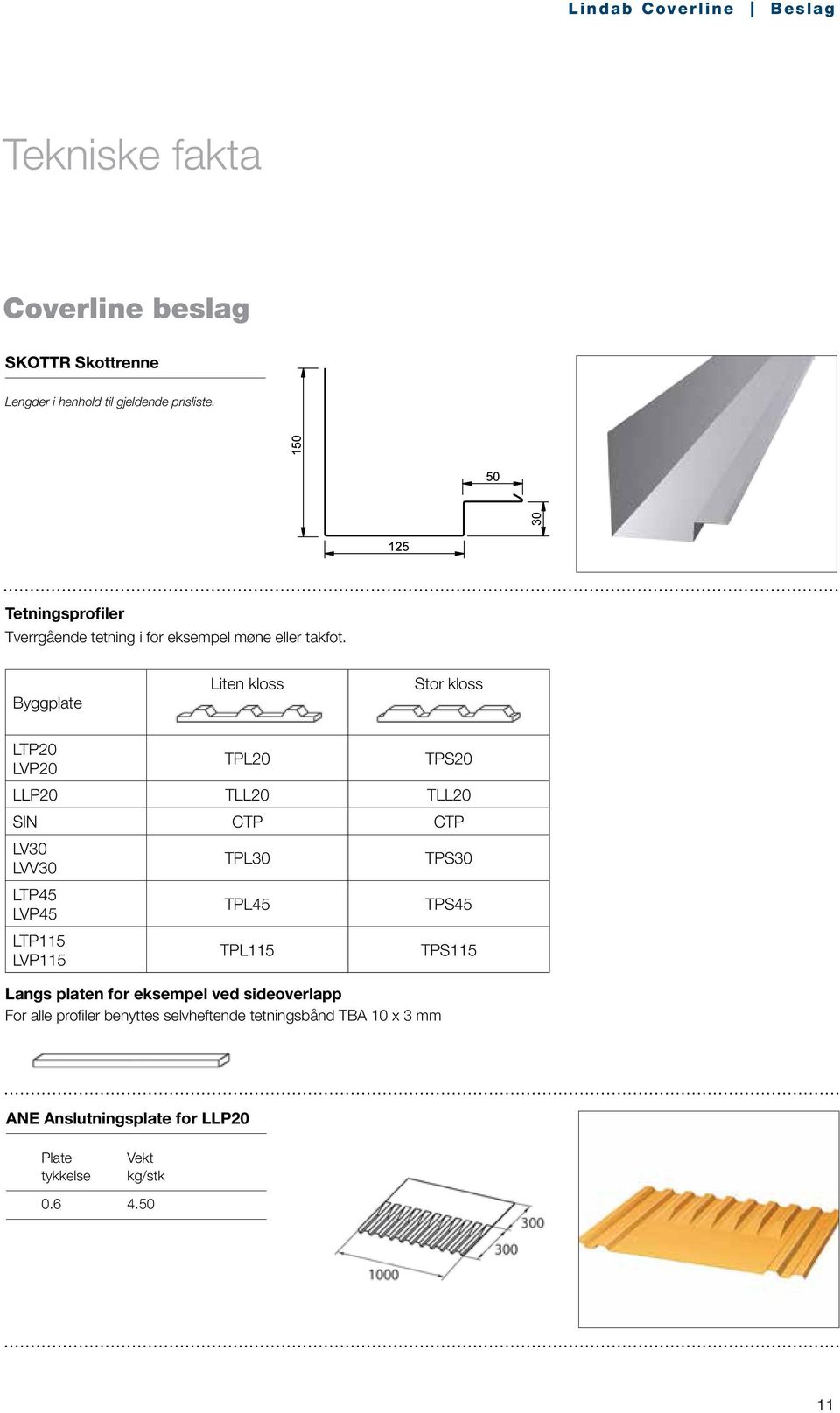 Byggplate Liten kloss Stor kloss LTP20 LVP20 TPL20 TPS20 LLP20 TLL20 TLL20 SIN CTP CTP LV30 LVV30 TPL30 TPS30 LTP45