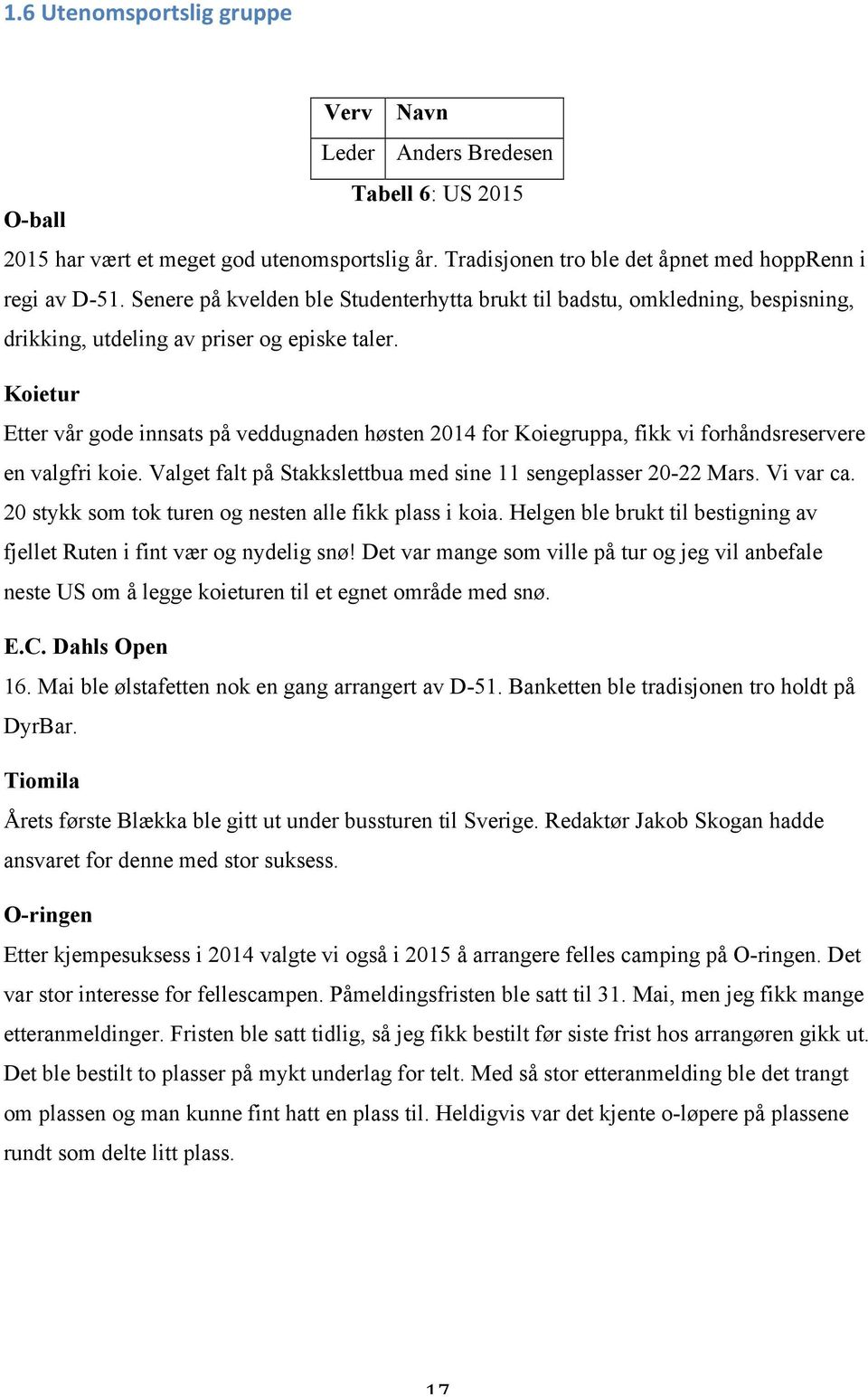 Koietur Etter vår gode innsats på veddugnaden høsten 2014 for Koiegruppa, fikk vi forhåndsreservere en valgfri koie. Valget falt på Stakkslettbua med sine 11 sengeplasser 20-22 Mars. Vi var ca.