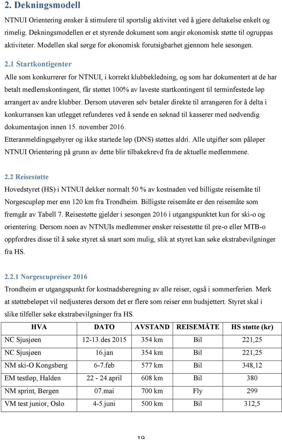 1 Startkontigenter Alle som konkurrerer for NTNUI, i korrekt klubbekledning, og som har dokumentert at de har betalt medlemskontingent, får støttet 100% av laveste startkontingent til terminfestede