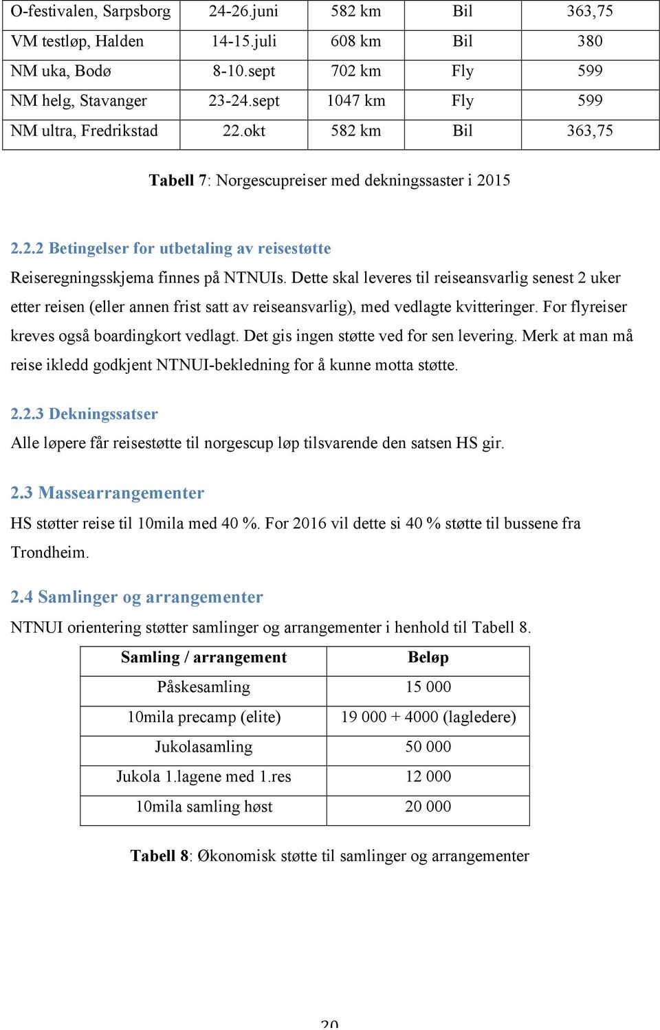 Dette skal leveres til reiseansvarlig senest 2 uker etter reisen (eller annen frist satt av reiseansvarlig), med vedlagte kvitteringer. For flyreiser kreves også boardingkort vedlagt.