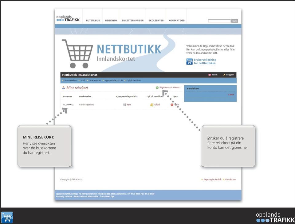 over de busskortene du har registrert.