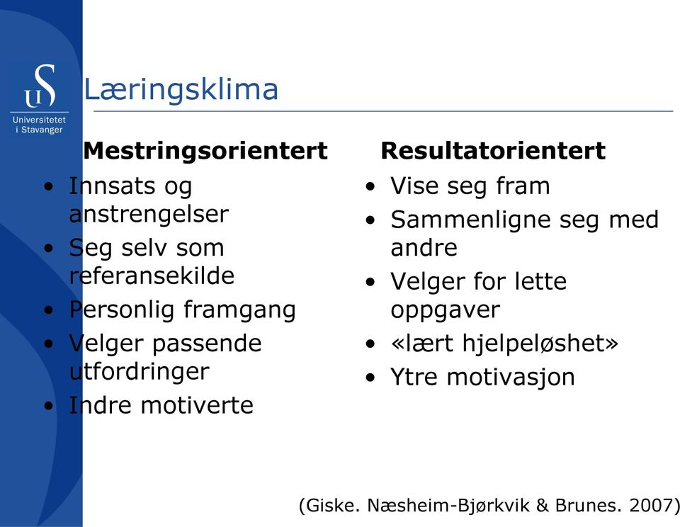 motiverte Resultatorientert Vise seg fram Sammenligne seg med andre Velger