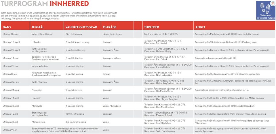 DATO TURMÅL VANSKELIGHETSGRAD OMRÅDE TURLEDER ANNET Onsdag16. mars Skitur til Raudåtjønna 7km, lett terreng. Skogn, Grønningen Kjellrunn Skjerve, tlf. 473 90 075 Samkjøring fra Markabygda kirke kl.