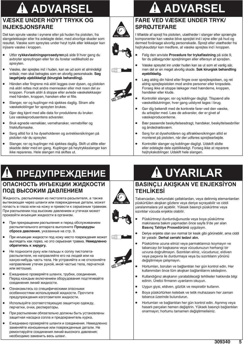 ADVARSEL FARE VED VÆSKE UNDER TRYK/ SPRØJTEFARE I tilfælde af sprøjt fra pistolen, utætheder i slanger eller sprængte komponenter kan væske blive sprøjtet ind i øjne eller på hud og dermed forårsage