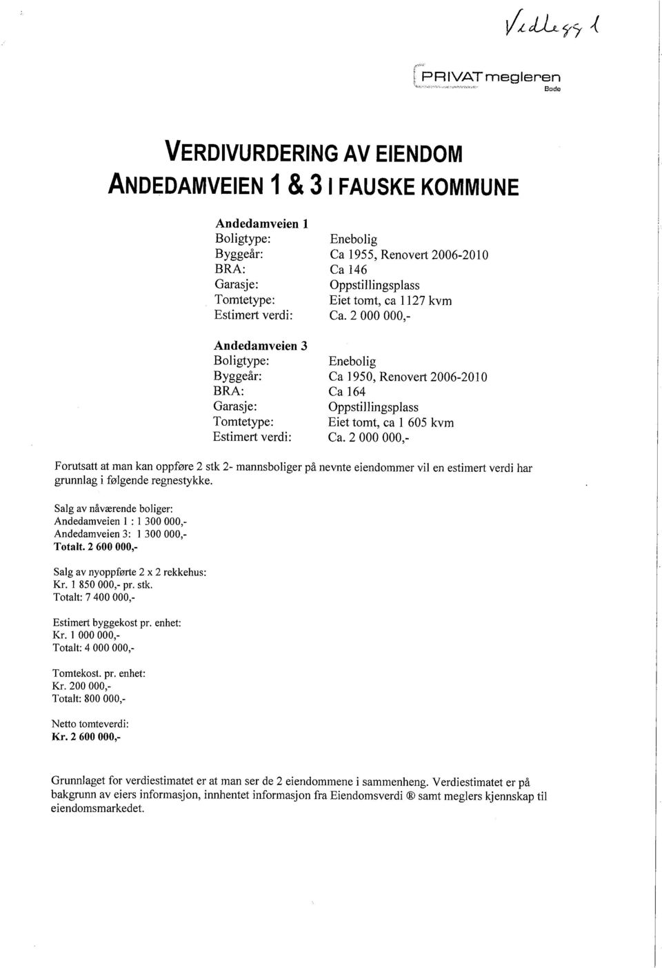 2 000 000,- Andedamveien 3 Boligtype: Byggeår: BRA: Garasje: Tomtetype: Estimert verdi: Enebolig Ca i 950, Renovert 2006-20 10 Ca 164 Oppstillingsplass Eiet tomt, ca L 605 kvm Ca.