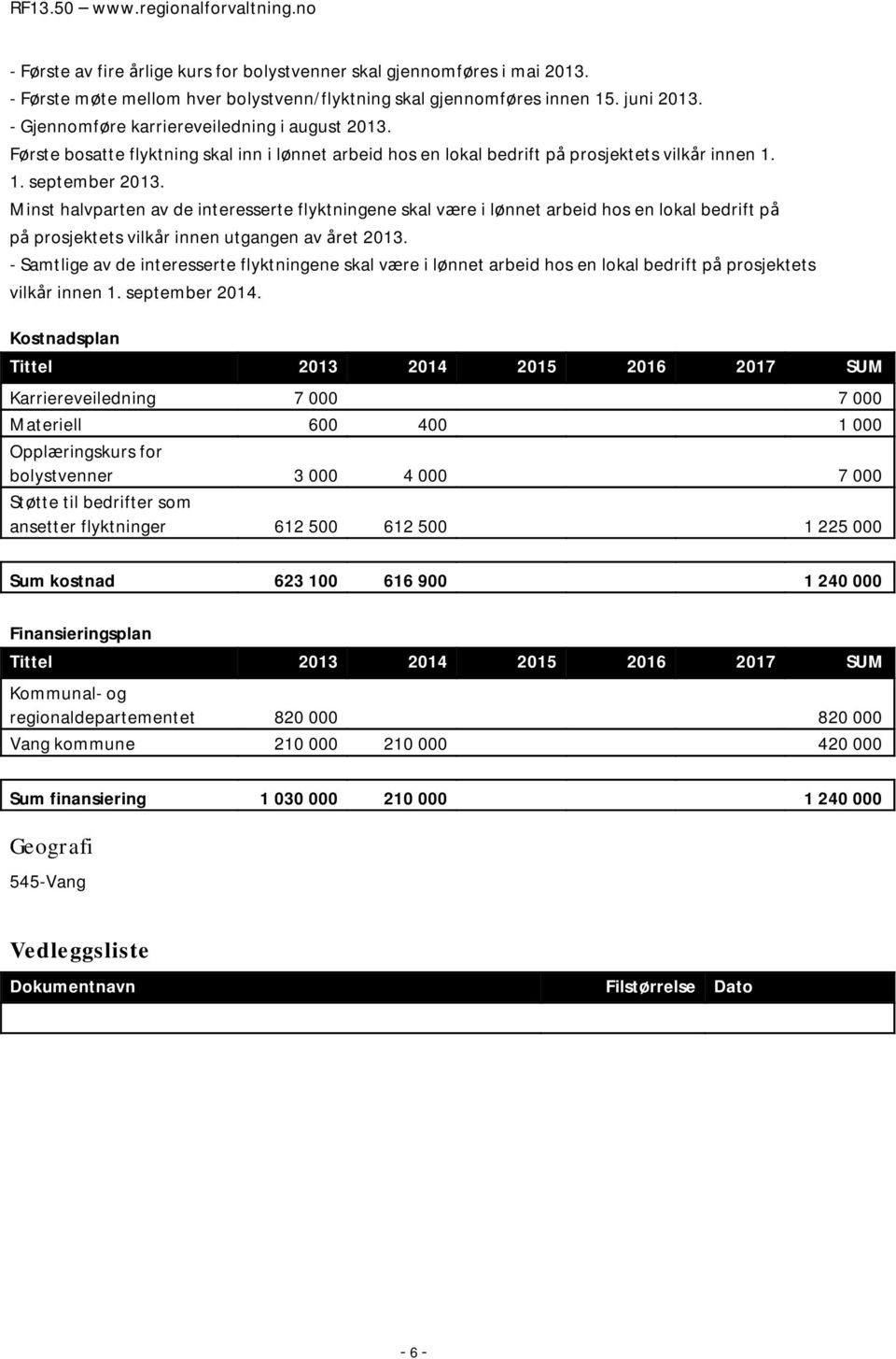 Minst halvparten av de interesserte flyktningene skal være i lønnet arbeid hos en lokal bedrift på på prosjektets vilkår innen utgangen av året 2013.