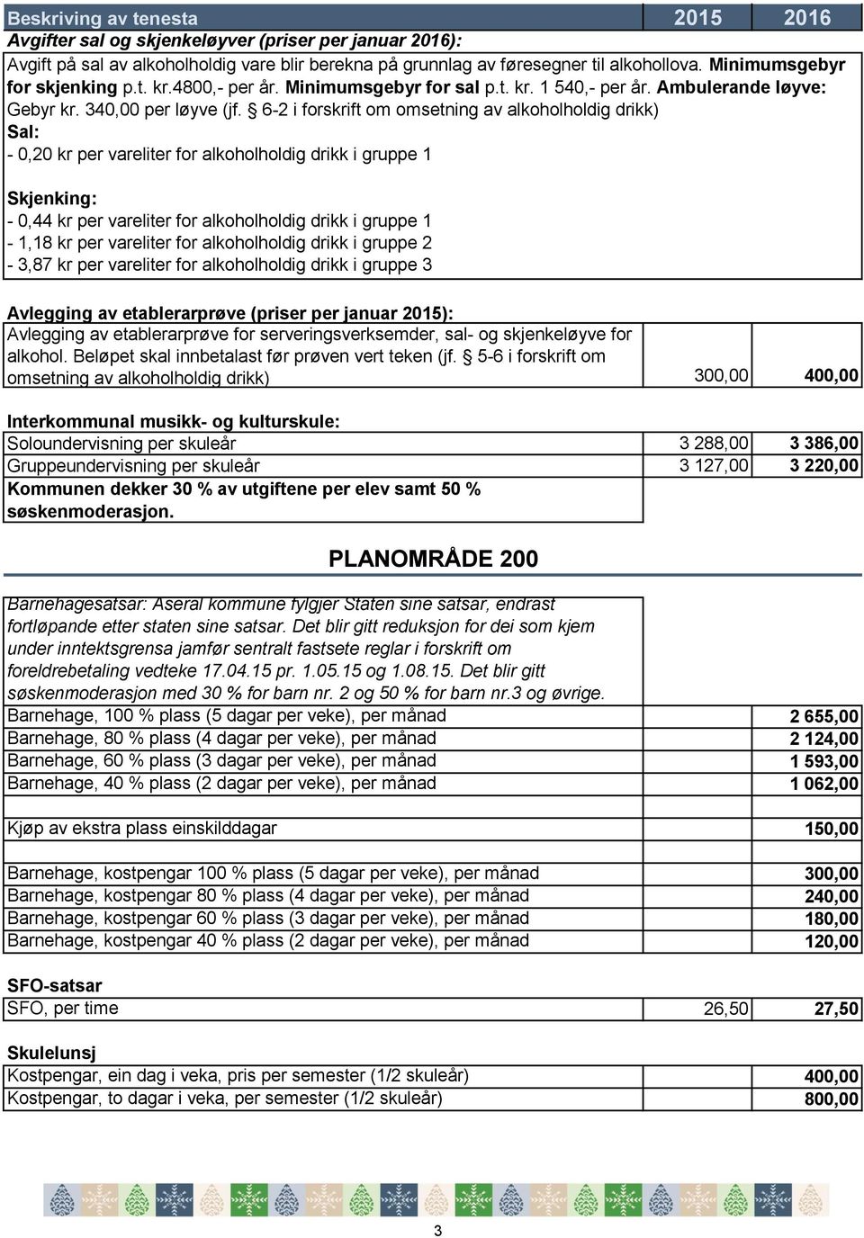 6-2 i forskrift om omsetning av alkoholholdig drikk) Sal: - 0,20 kr per vareliter for alkoholholdig drikk i gruppe 1 Skjenking: - 0,44 kr per vareliter for alkoholholdig drikk i gruppe 1-1,18 kr per