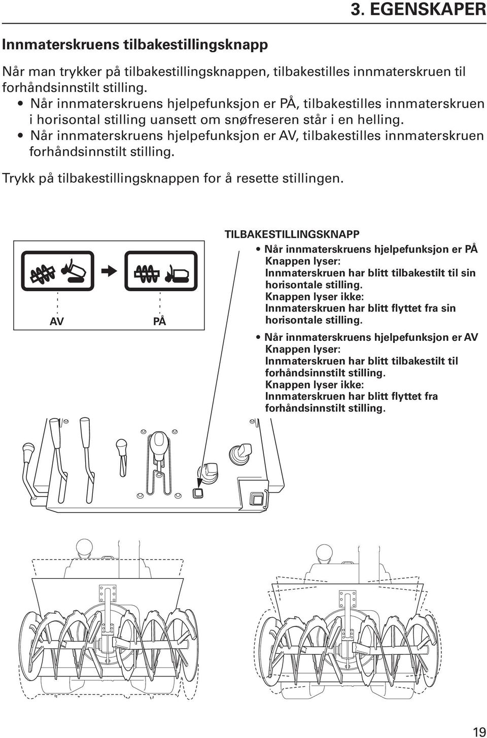 Når innmaterskruens hjelpefunksjon er AV, tilbakestilles innmaterskruen forhåndsinnstilt stilling. Trykk på tilbakestillingsknappen for å resette stillingen.