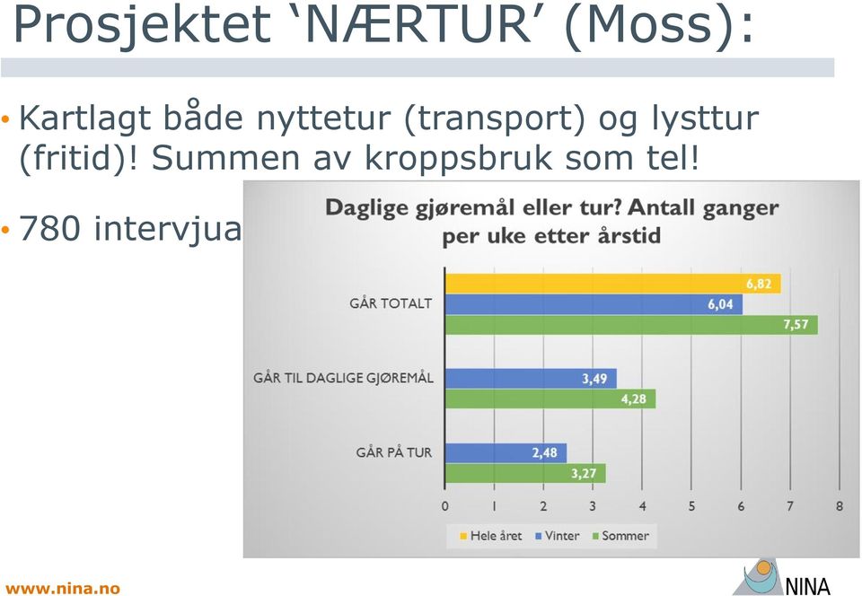 (transport) og lysttur (fritid)!