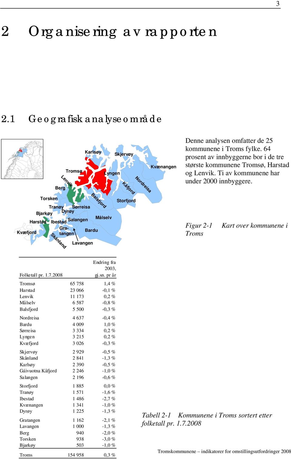 pr år 65 758 1,4 % 23 066-0,1 % 11 173 0,2 % Målselv 6 587-0,8 % Balsfjord 5 500-0,3 % 4 637-0,4 % 4 009 1,0 % 3 334 0,2 % 3 215 0,2 % 3 026-0,3 % 2 929-0,5 % 2 841-1,3 % Karlsøy 2 390-0,5 %