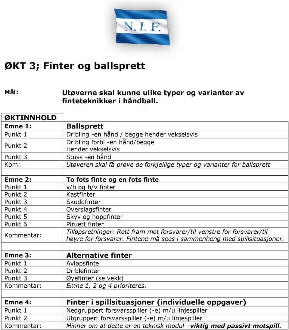 finte og en fots finte v/h og h/v finter Kastfinter Skuddfinter Overslagsfinter Skyv og hoppfinter Piruett finter Tilløpsretninger: Rett fram mot forsvarer/til venstre for forsvarer/til høyre for