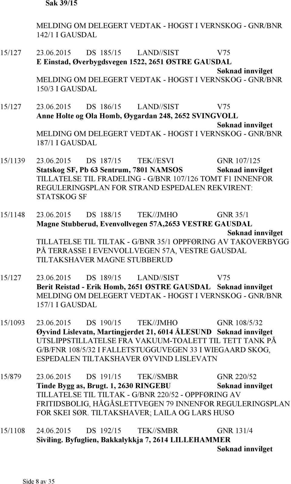 2015 DS 186/15 LAND//SIST V75 Anne Holte og Ola Homb, Øygardan 248, 2652 SVINGVOLL MELDING OM DELEGERT VEDTAK - HOGST I VERNSKOG - GNR/BNR 187/1 I GAUSDAL 15/1139 23.06.