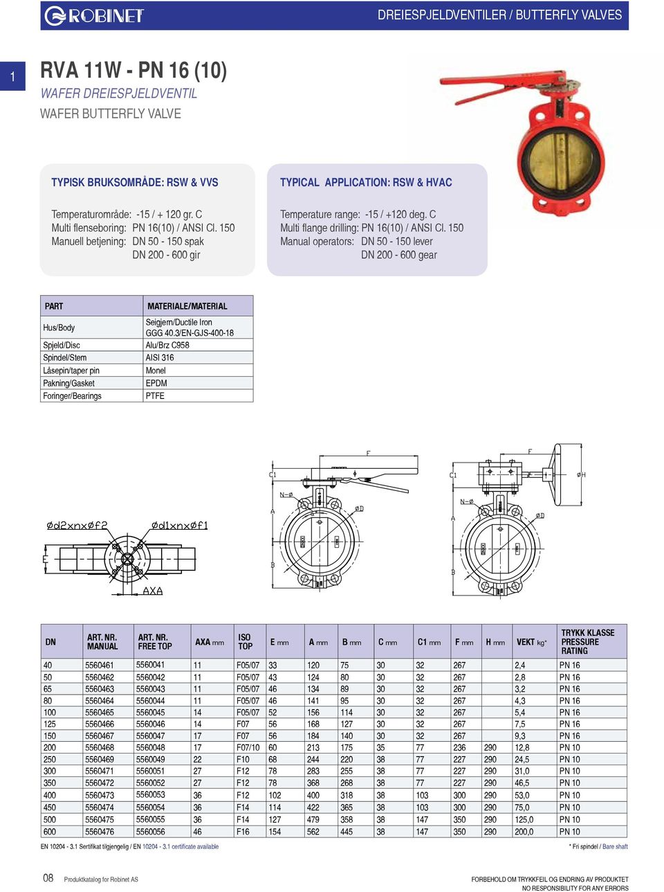 150 Manual operators: 50-150 lever 00-600 gear Hus/Body Seigjern/Ductile Iron GGG 40.