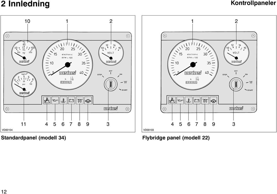 VD00104 VD00103 Standardpanel