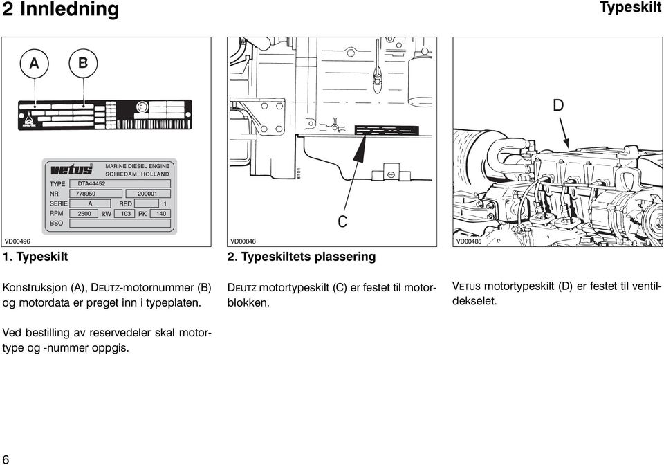 Typeskiltets plassering Konstruksjon (A), DEUTZ-motornummer (B) og motordata er preget inn i