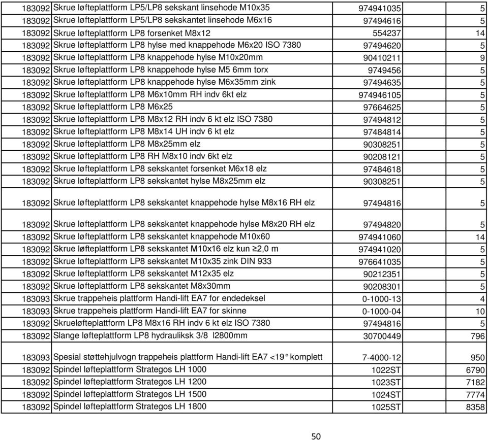 knappehode hylse M5 6mm torx 9749456 5 183092 Skrue løfteplattform LP8 knappehode hylse M6x35mm zink 97494635 5 183092 Skrue løfteplattform LP8 M6x10mm RH indv 6kt elz 974946105 5 183092 Skrue