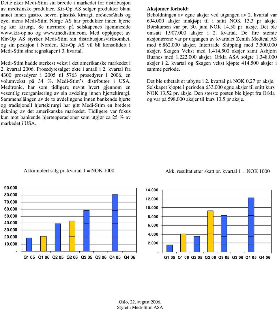 Se nærmere på selskapenes hjemmeside www.kir-op.no og www.medistim.com. Med oppkjøpet av Kir-Op AS styrker Medi-Stim sin distribusjonsvirksomhet, og sin posisjon i Norden.
