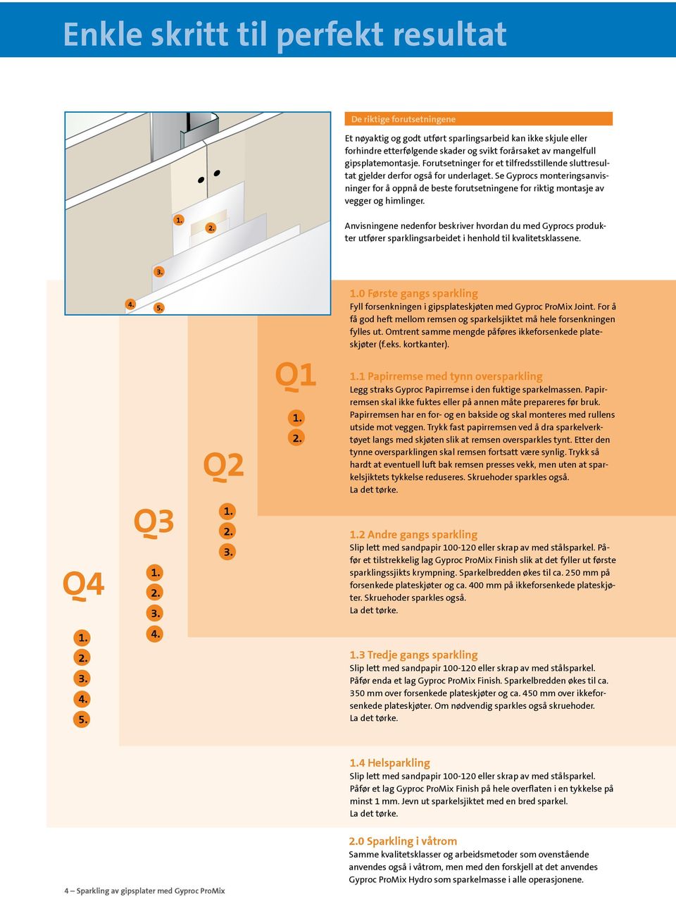 Se Gyprocs monteringsanvisninger for å oppnå de beste forutsetningene for riktig montasje av vegger og himlinger.