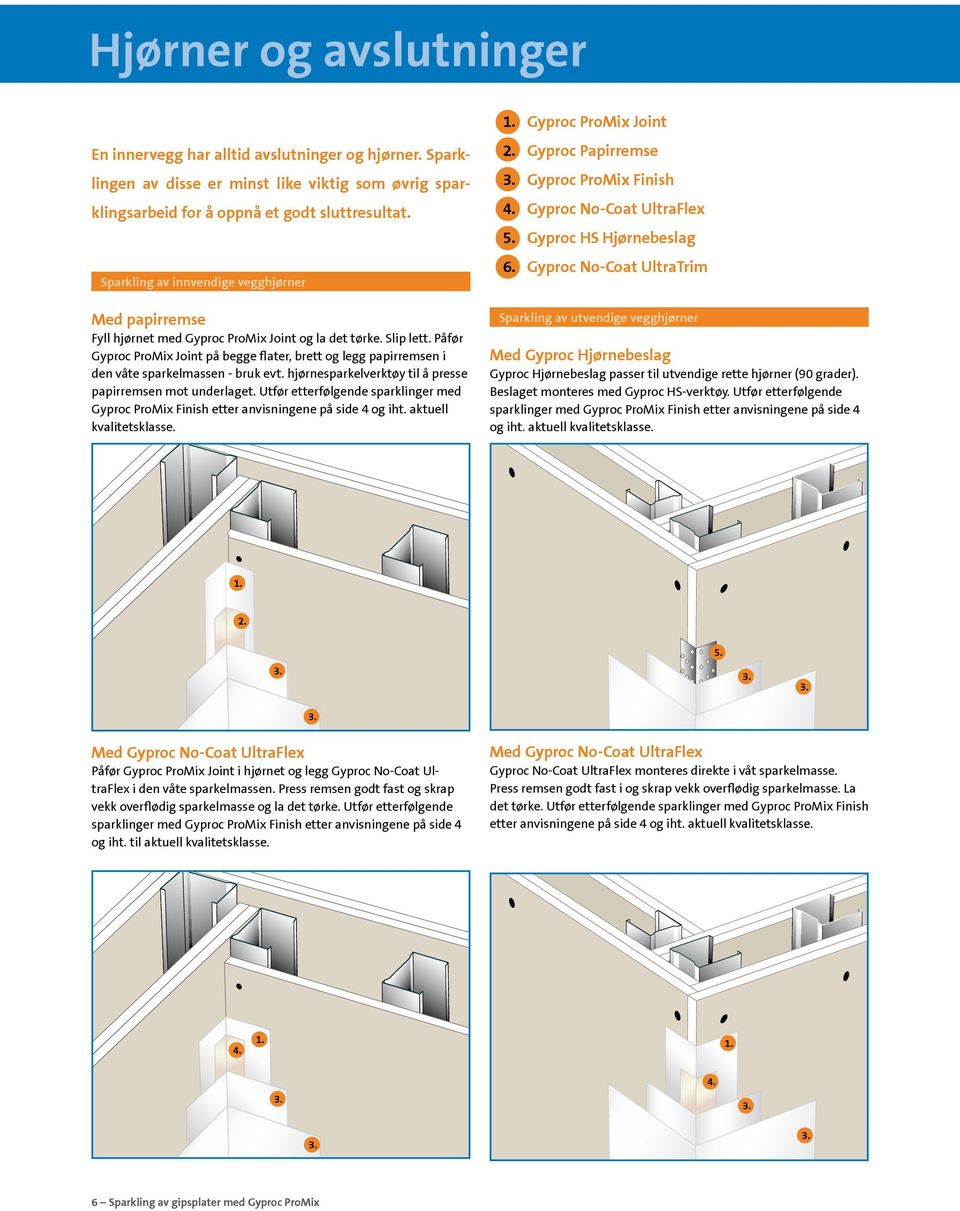 Påfør Gyproc ProMix Joint på begge flater, brett og legg papirremsen i den våte sparkelmassen - bruk evt. hjørnesparkelverktøy til å presse papirremsen mot underlaget.