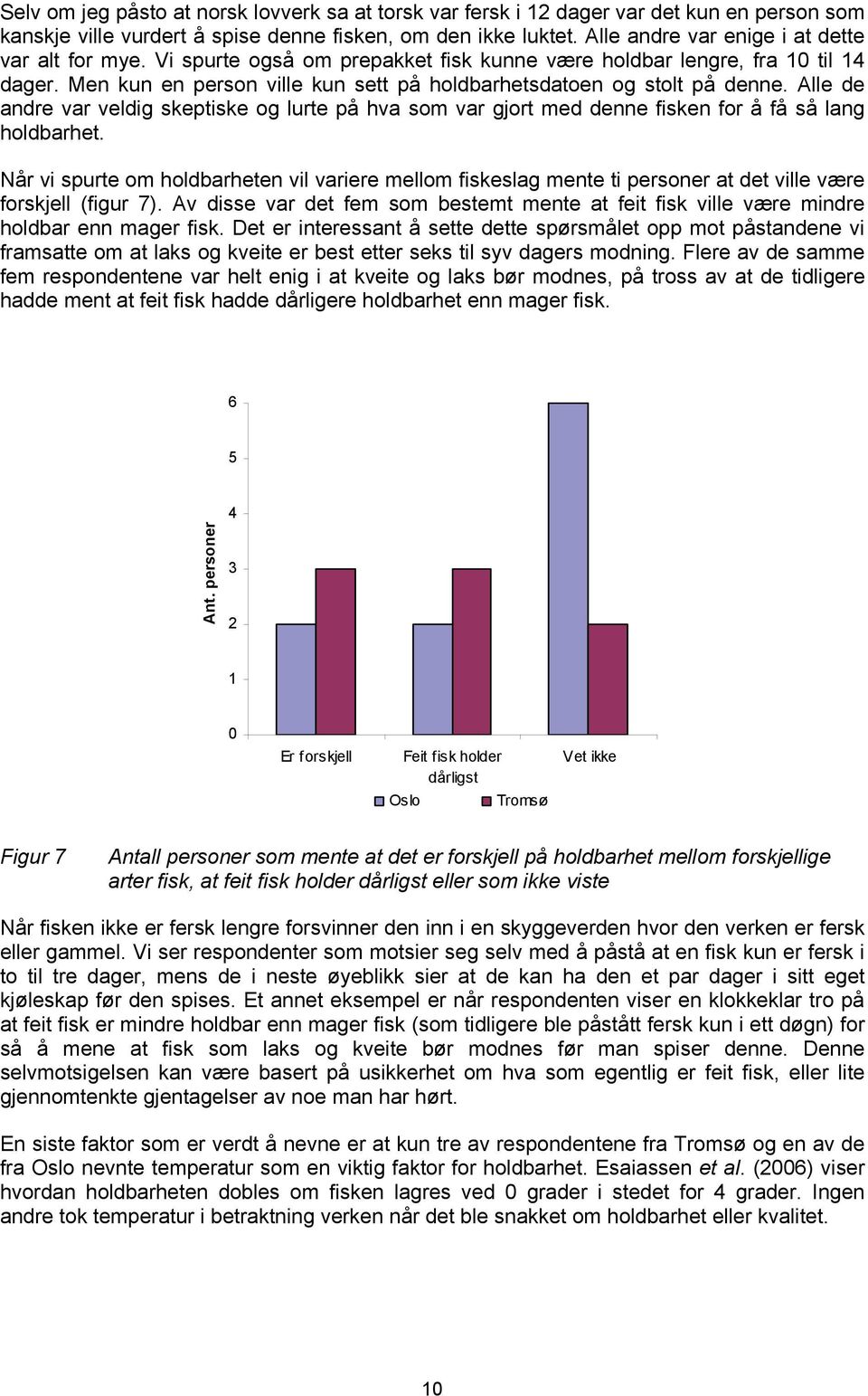 Men kun en person ville kun sett på holdbarhetsdatoen og stolt på denne. Alle de andre var veldig skeptiske og lurte på hva som var gjort med denne fisken for å få så lang holdbarhet.