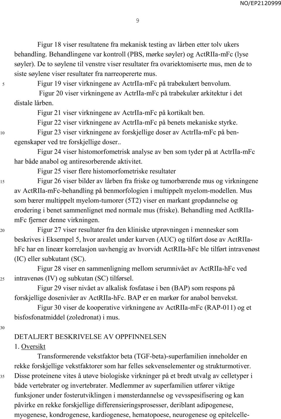 Figur viser virkningene av ActrIIa-mFc på trabekulær arkitektur i det distale lårben. Figur 21 viser virkningene av ActrIIa-mFc på kortikalt ben.