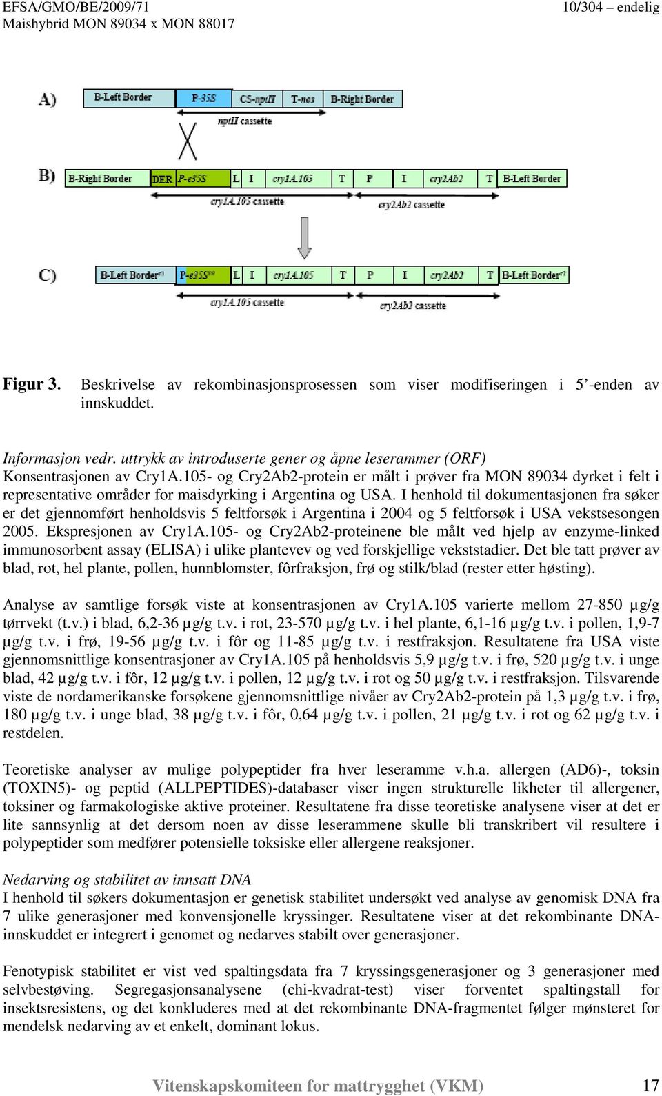 I henhold til dokumentasjonen fra søker er det gjennomført henholdsvis 5 feltforsøk i Argentina i 2004 og 5 feltforsøk i USA vekstsesongen 2005. Ekspresjonen av Cry1A.