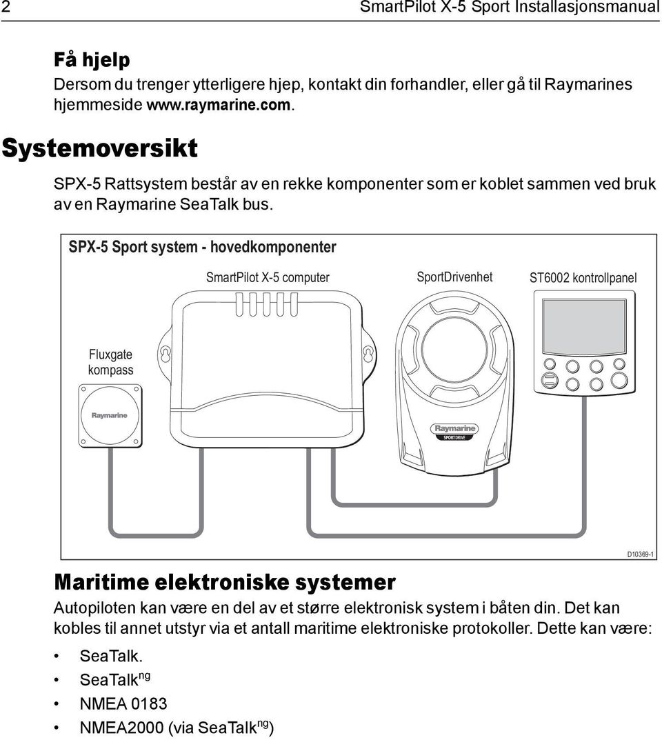 SPX-5 Sport system - hovedkomponenter SmartPilot X-5 computer SportDrivenhet ST6002 kontrollpanel Fluxgate kompass Maritime elektroniske systemer Autopiloten kan være