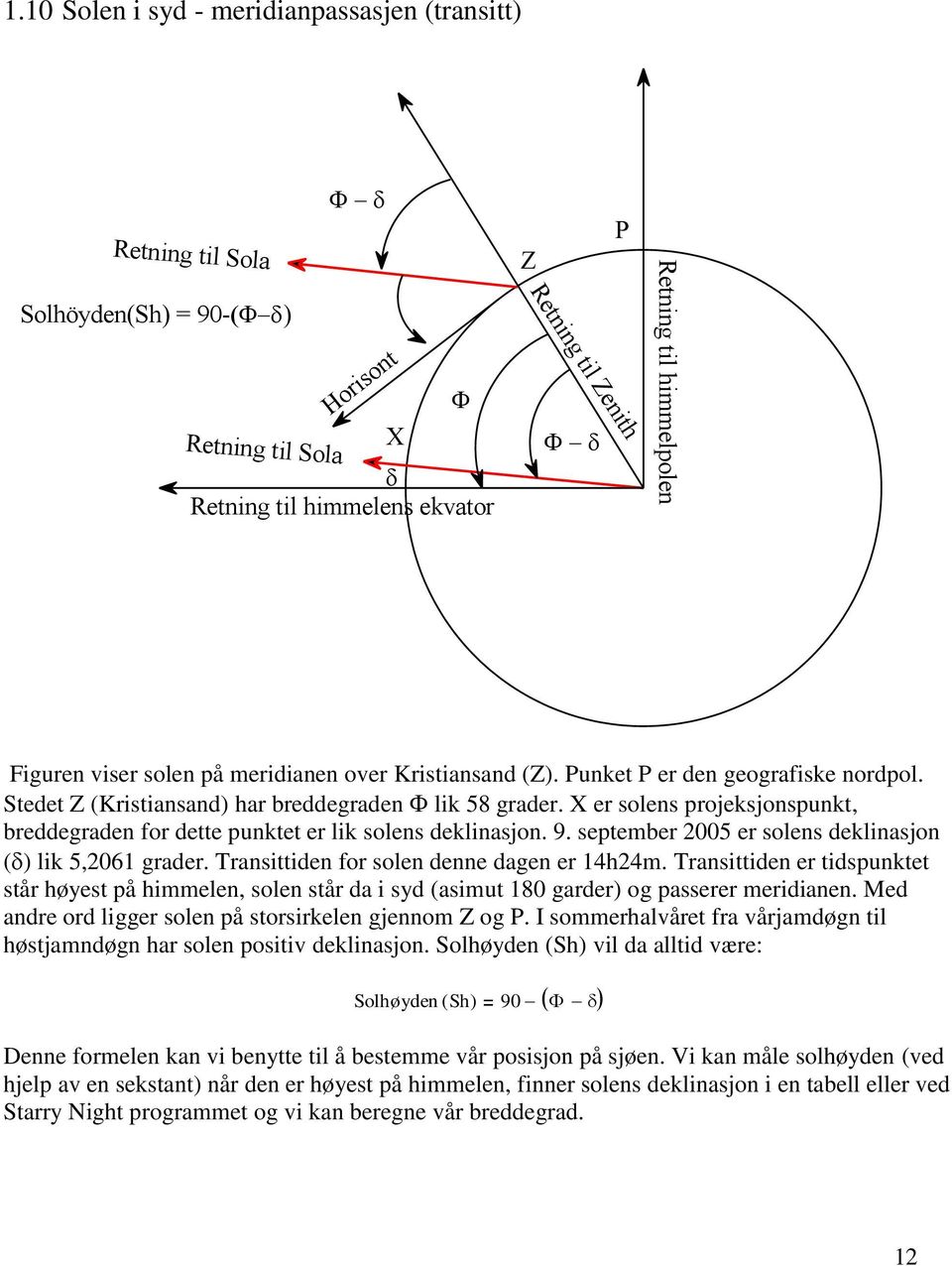 X er solens projeksjonspunkt, breddegraden for dette punktet er lik solens deklinasjon. 9. september 2005 er solens deklinasjon () lik 5,2061 grader. Transittiden for solen denne dagen er 14h24m.