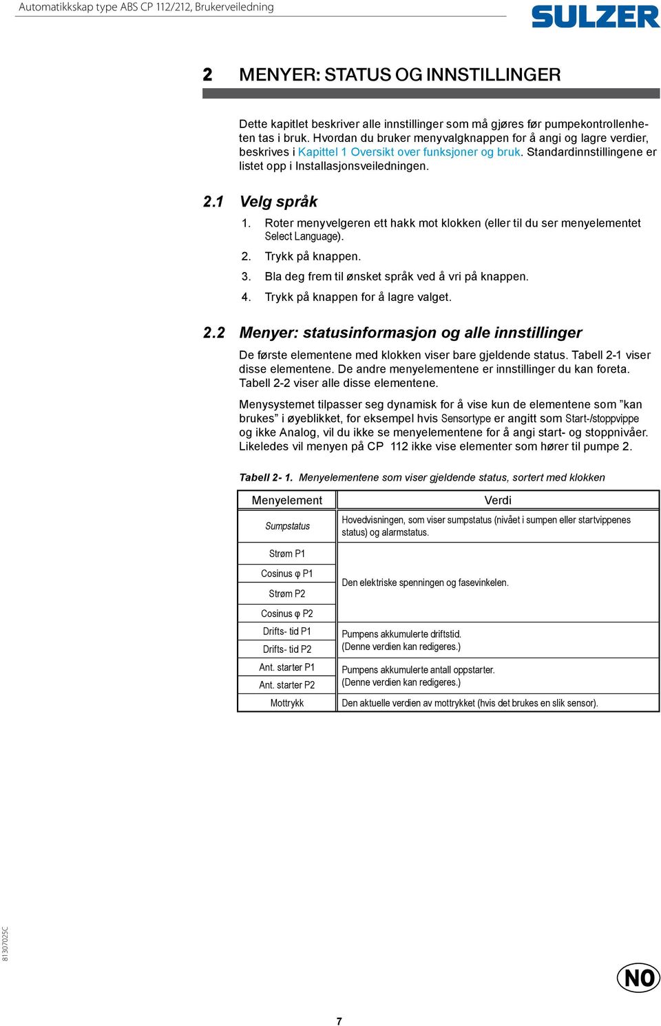 1 Velg språk 1. Roter menyvelgeren ett hakk mot klokken (eller til du ser menyelementet Select Language). 2. Trykk på knappen. 3. Bla deg frem til ønsket språk ved å vri på knappen. 4.