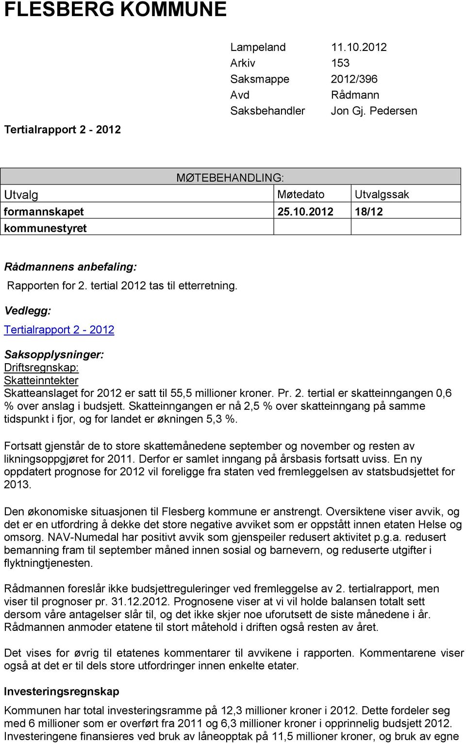 Skatteinngangen er nå 2,5 % over skatteinngang på samme tidspunkt i fjor, og for landet er økningen 5,3 %.