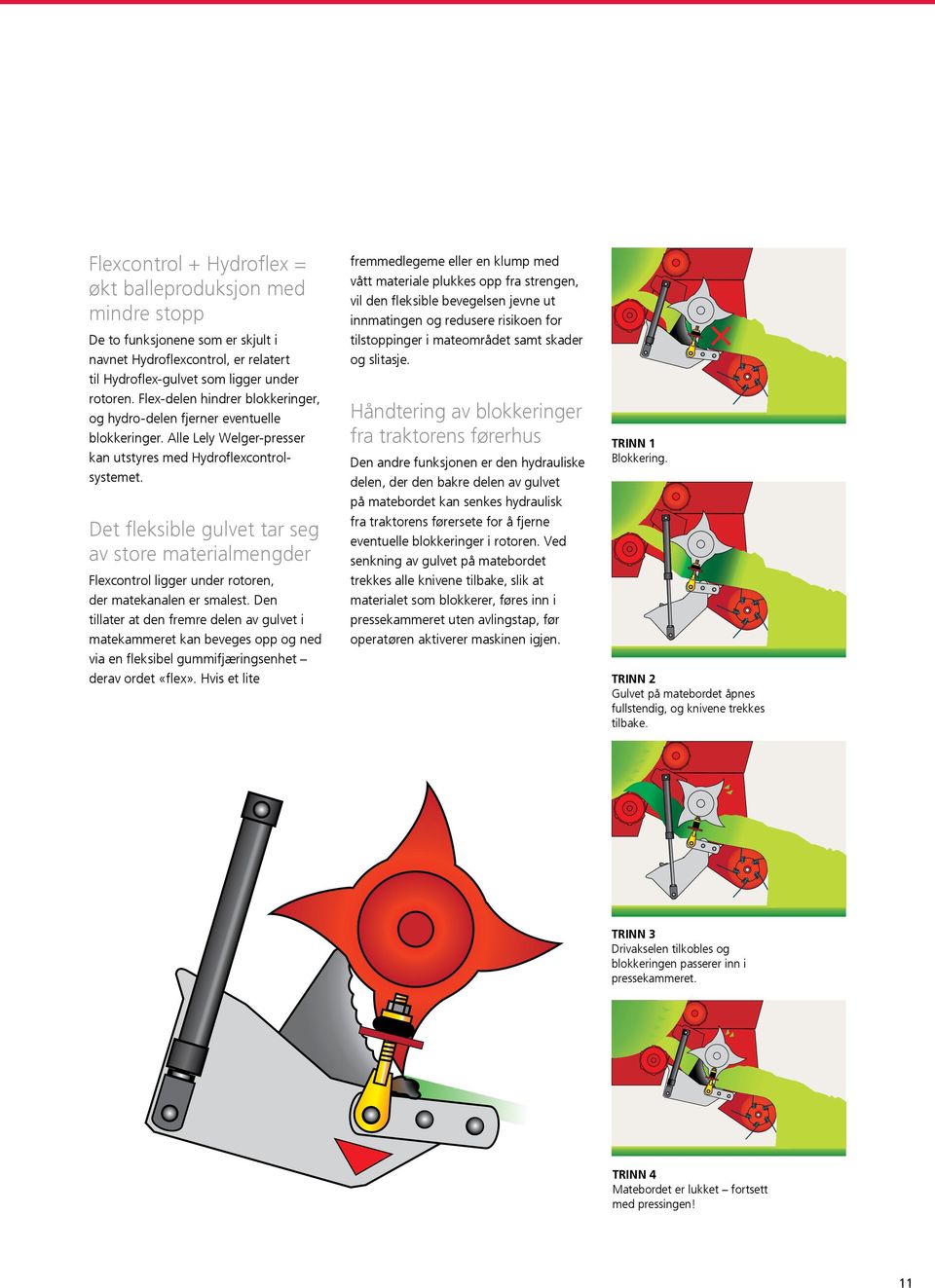 Det fleksible gulvet tar seg av store materialmengder Flexcontrol ligger under rotoren, der matekanalen er smalest.